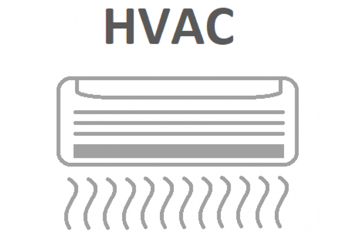 HVAC UV Solutions2